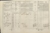 2. soap-tc_00192_census-1869-borovany-cp001_0020