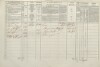 2. soap-tc_00192_census-1869-doly-cp015_0020