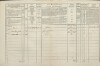 2. soap-tc_00192_census-1869-dubec-cp024_0020