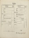 3. soap-tc_00192_census-1869-dubec-cp024_0030