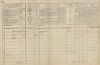 4. soap-tc_00192_census-1869-rozvadov-polesi-cp001_0040