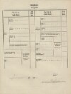 5. soap-tc_00192_census-1869-soumer-cp012_0050