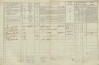 2. soap-tc_00192_census-1869-stare-sedlo-cp055_0020