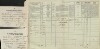 2. soap-tc_00192_census-1869-vidice-cp004_0020