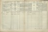 3. soap-tc_00192_census-1869-branka-cp026_0030