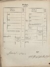 7. soap-tc_00192_census-1869-branka-cp033_0070