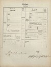 4. soap-tc_00192_census-1869-branka-cp052_0040