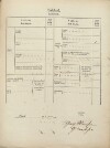 5. soap-tc_00192_census-1869-halze-cp043_0050