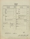 3. soap-tc_00192_census-1869-pavluv-studenec-zlaty-potok-cp001_0030