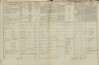 2. soap-tc_00192_census-1869-tachov-rimcp010_0020