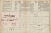 2. soap-tc_00192_census-1869-vysina-cp035_0020