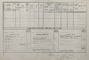 4. soap-tc_00192_census-1880-bonetice-boneticky-cp018_0040