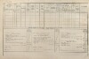 4. soap-tc_00192_census-1880-bor-cp008_0040