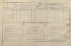 8. soap-tc_00192_census-1880-bor-cp008_0080