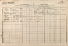 1. soap-tc_00192_census-1880-bor-cp036_0010