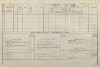 2. soap-tc_00192_census-1880-bor-cp219_0020