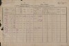 1. soap-tc_00192_census-1880-luzna-cp001_0010