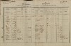 1. soap-tc_00192_census-1880-mlynec-cp024_0010