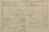 4. soap-tc_00192_census-1880-mlynec-cp024_0040