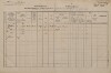 1. soap-tc_00192_census-1880-nova-ves-diana-cp011_0010