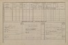 2. soap-tc_00192_census-1880-nove-domky-cp033_0020