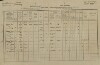 1. soap-tc_00192_census-1880-primda-cp048_0010