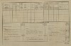 2. soap-tc_00192_census-1880-primda-cp048_0020