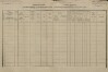 1. soap-tc_00192_census-1880-rozvadov-streble-cp006_0010