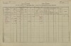 1. soap-tc_00192_census-1880-rozvadov-cp087_0010