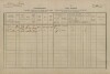 1. soap-tc_00192_census-1880-straz-cp060_0010