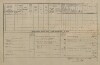 3. soap-tc_00192_census-1880-svata-katerina-cp006_0030