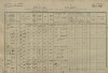 1. soap-tc_00192_census-1880-svata-katerina-cp031_0010