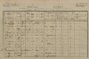 1. soap-tc_00192_census-1880-svata-katerina-cp047_0010