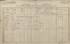 1. soap-tc_00192_census-1880-lesna-cp001_0010