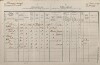 1. soap-tc_00192_census-1880-lesna-cp034_0010