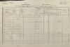 1. soap-tc_00192_census-1880-lucina-cp011_0010