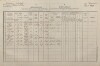 1. soap-tc_00192_census-1880-marsovy-chody-cp015_0010