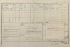 3. soap-tc_00192_census-1880-mchov-cp010_0030