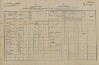 1. soap-tc_00192_census-1880-stare-sedliste-cp059_0010