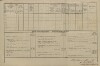 2. soap-tc_00192_census-1880-stare-sedliste-cp059_0020