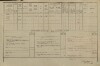 4. soap-tc_00192_census-1880-studanka-pastvina-cp094_0040