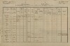 1. soap-tc_00192_census-1880-velky-rapotin-cp018_0010