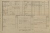 3. soap-tc_00192_census-1880-velky-rapotin-cp018_0030