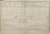 2. soap-tc_00192_census-1880-vitkov-cp044_0020