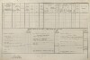 2. soap-tc_00192_census-1880-vysina-cp041_0020