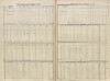 3. soap-tc_00191_census-sum-1869-dolni-jadruz_0030