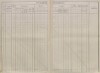 2. soap-tc_00191_census-sum-1869-kocov-usti_0020