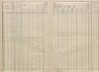 11. soap-tc_00191_census-sum-1869-michalovy-hory_0110