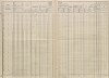 8. soap-tc_00191_census-sum-1869-trstenice_0080