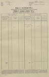 4. soap-tc_00191_census-sum-1869-vysoke-sedliste-dolni-sedliste_0040